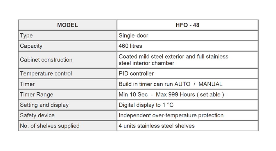 HFO4802