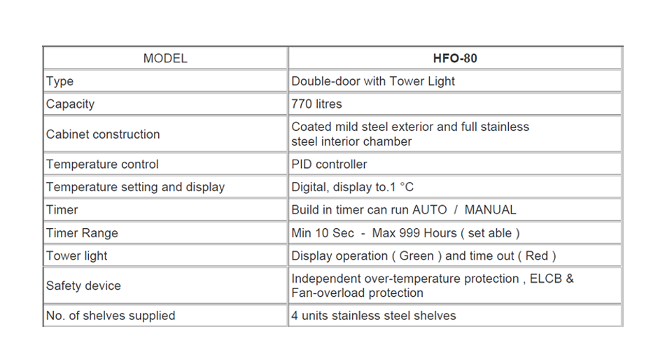 HFO8002