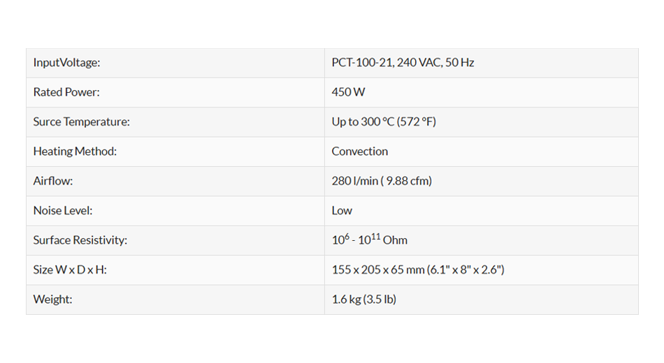 PCT1002101